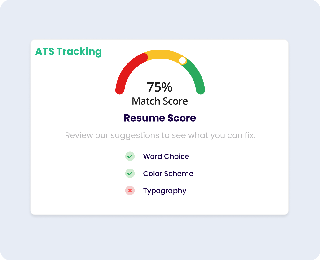 Get Past ATS Tracking