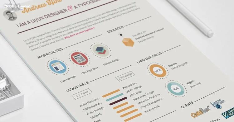 what-is-an-infographic-resume