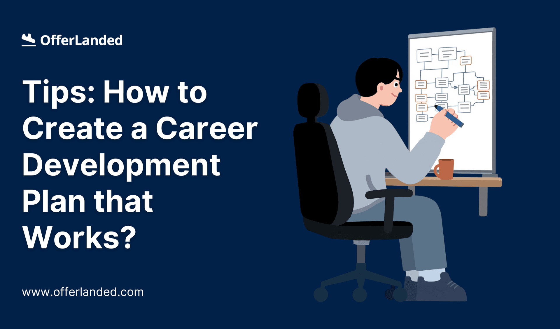 Creating a Career Development Plan for Yourself